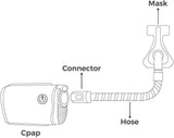Adaptateur Snugell AirMini universel pour masques de 15 mm et 22 mm
